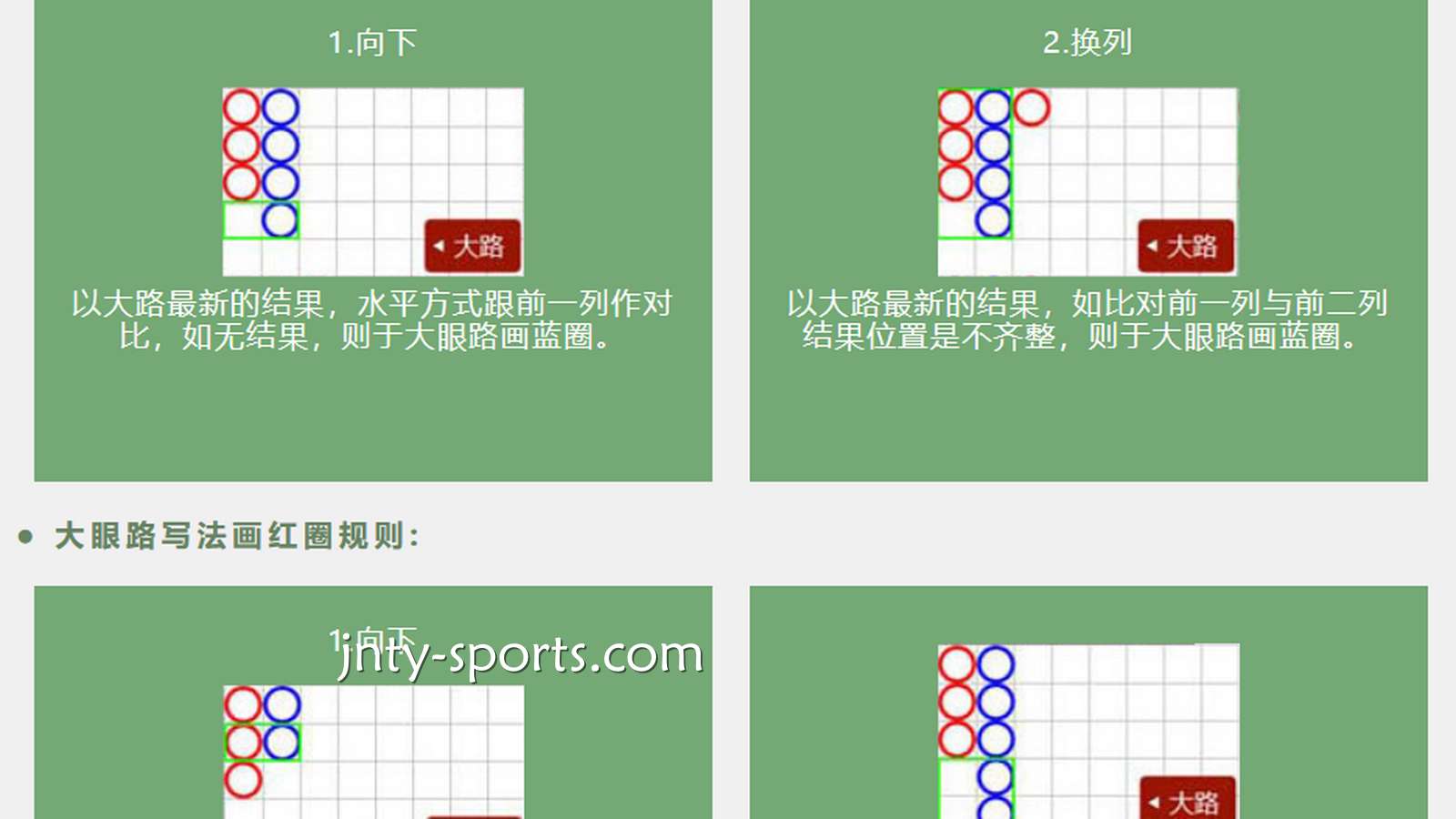 想要熟练玩转江南百家乐，“路”必须得了解